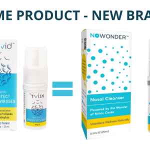 Enovid and NO Wonder are the same product with an updated brand